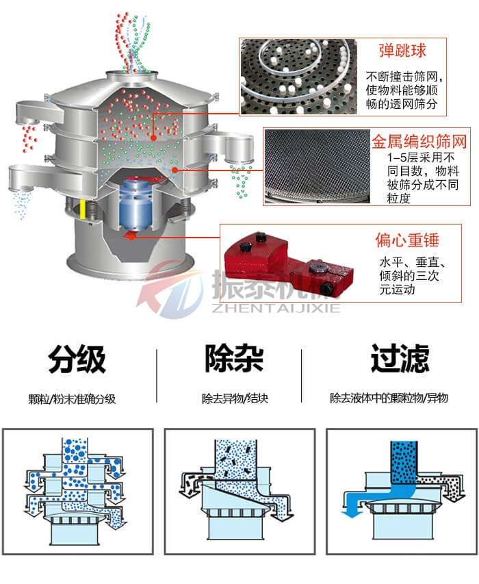 超声波91看片免费看报价