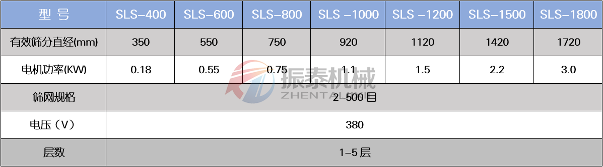 PP塑料成人在线看片地址技术参数