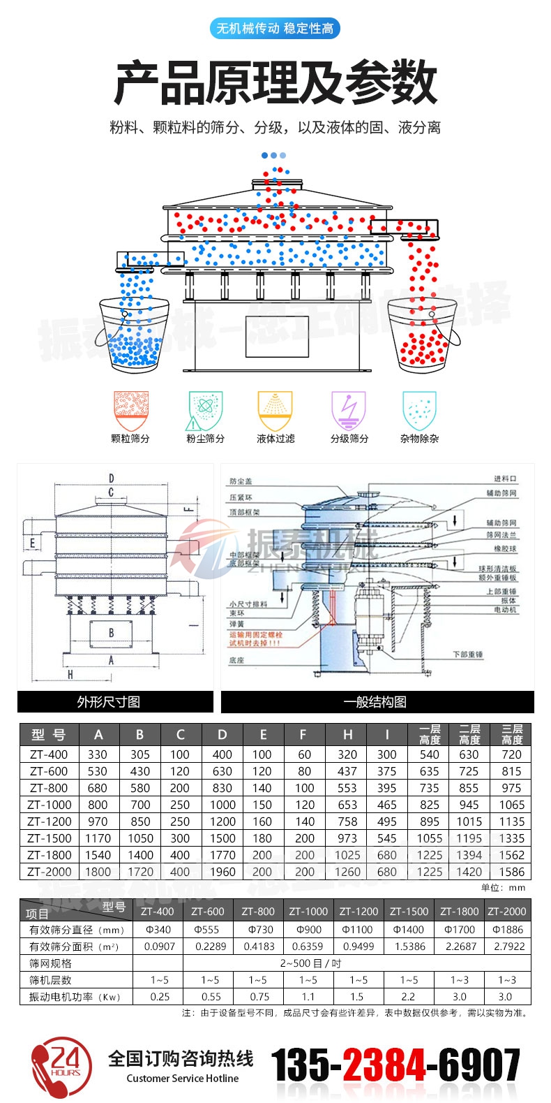 铝粉91看片免费看原理及参数