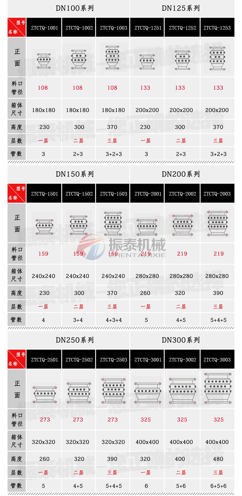 除铁器详细参数