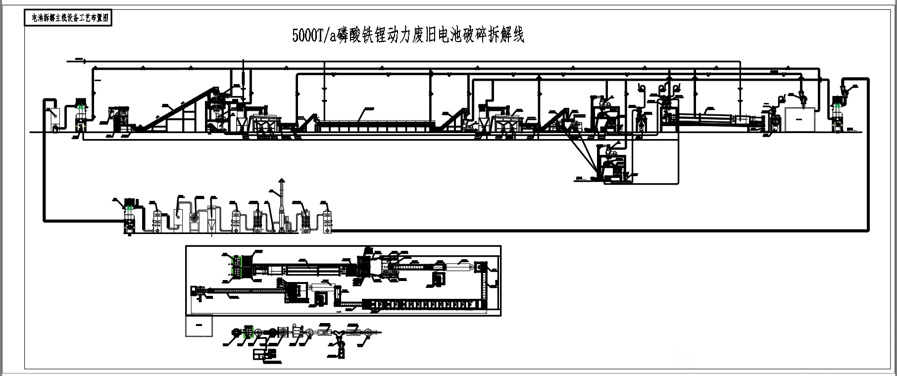  废旧电池破碎料直线成人在线看片地址图纸