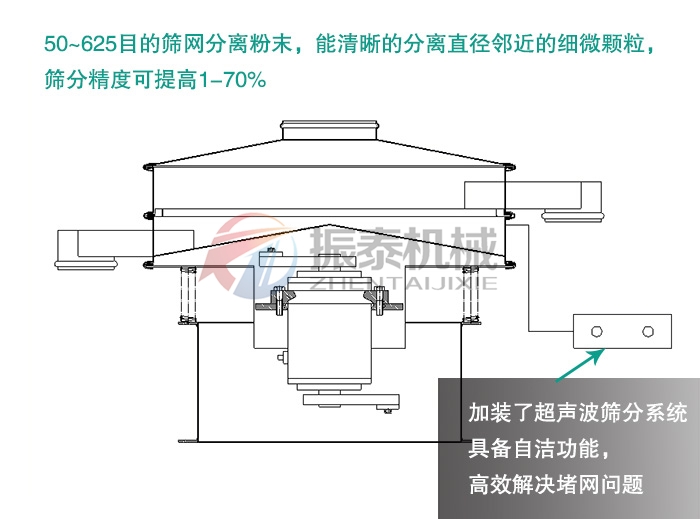 海绵微针超声波成人在线看片地址原理