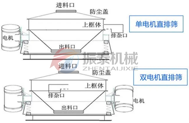 PVC钙粉直排成人在线看片地址分类