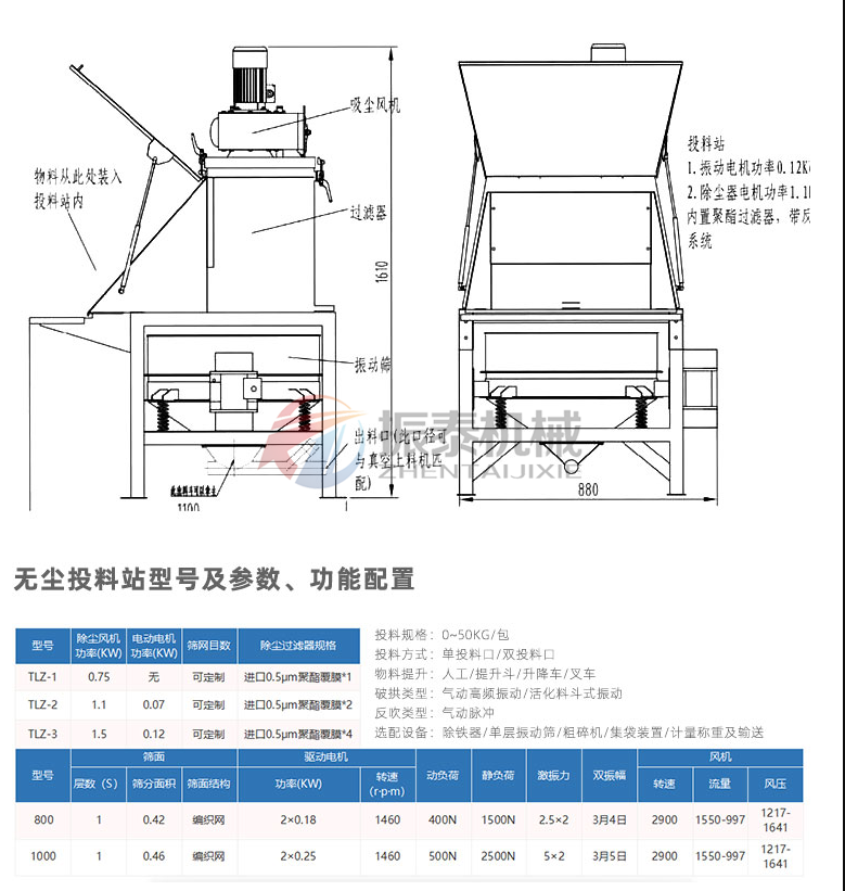 原料药人工小袋无尘投料站结构参数