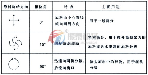 直排成人在线看片地址