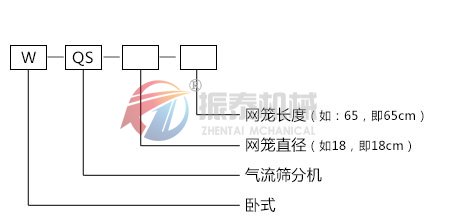 卧式气流筛