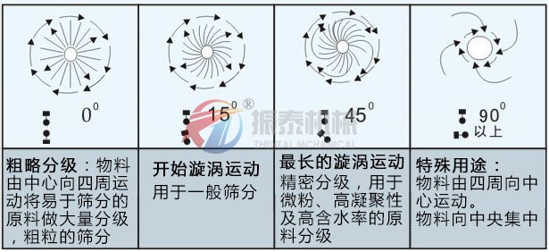 高频91看片免费看