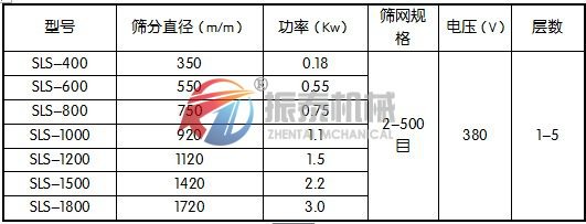 印染助剂筛选专用塑料成人在线看片地址