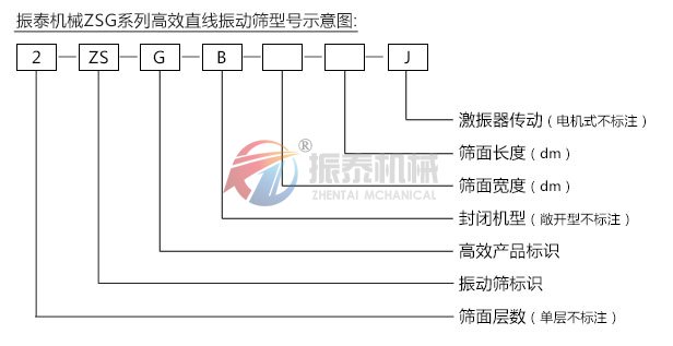 ZSG矿用成人在线看片地址