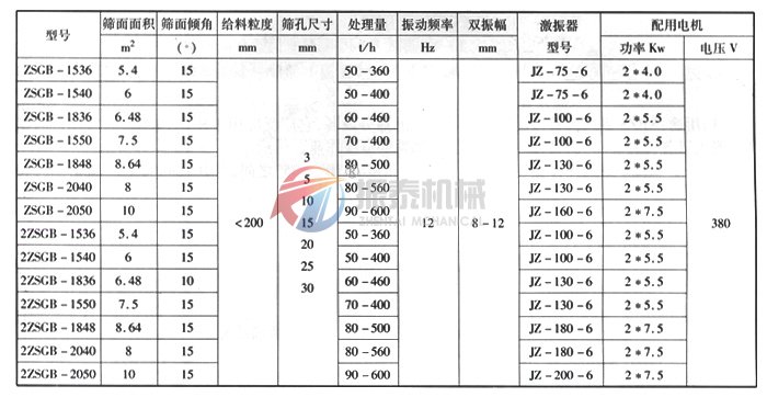 ZSG矿用成人在线看片地址