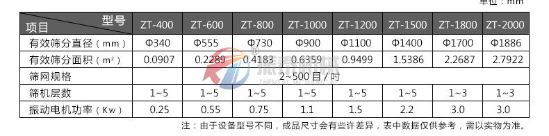 成人在线看片地址