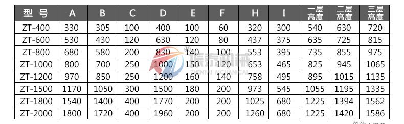 220全不锈钢成人在线看片地址