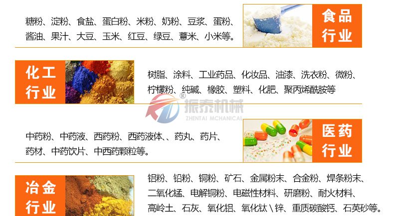 成人在线看片地址选机适合筛选物料