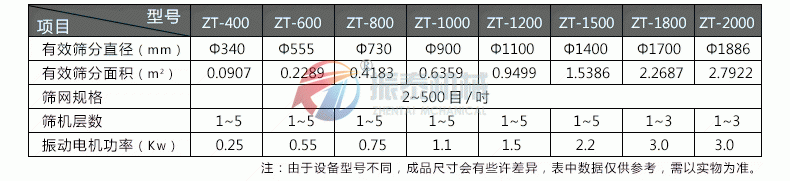 316L不锈钢成人在线看片地址