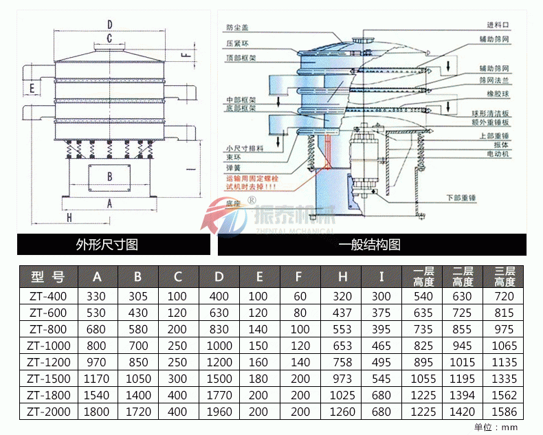 304不锈钢91看片免费看