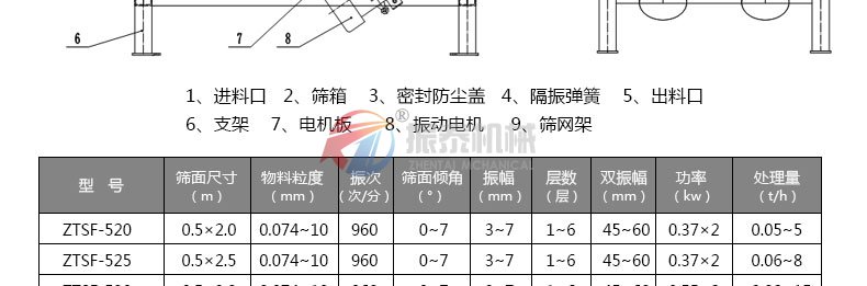 氧化铝瓷球分级成人在线看片地址