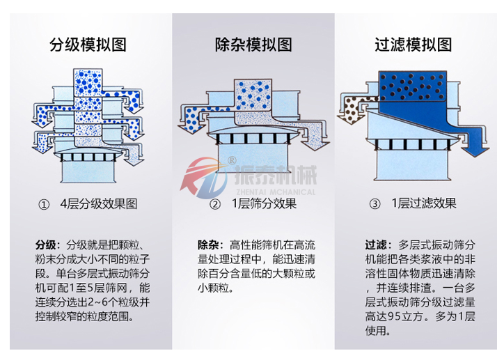 塑料成人在线看片地址使用目的