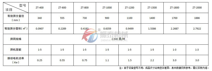 五香粉成人在线看片地址