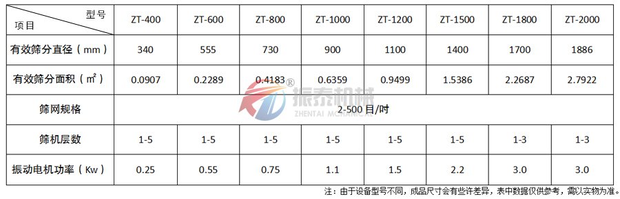 钢砂成人在线看片地址