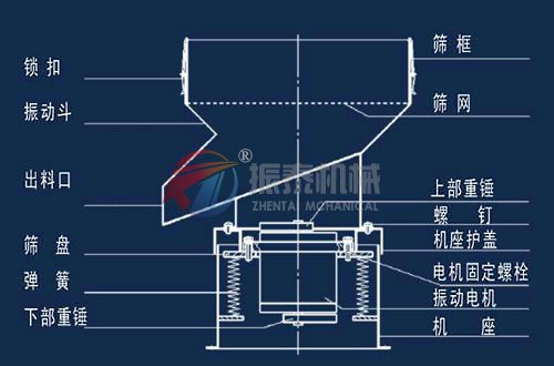 豆浆过滤91看片免费看