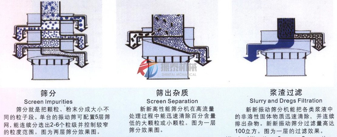 碳素91看片免费看原理