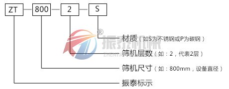 麦芽粉91看片免费看型号示意图