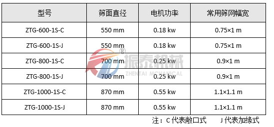 油漆过滤91看片免费看参数