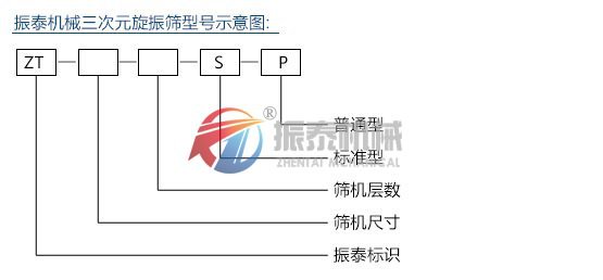 硫磺粉91看片免费看型号说明