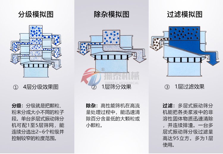 腊脂淀粉91看片免费看模拟图